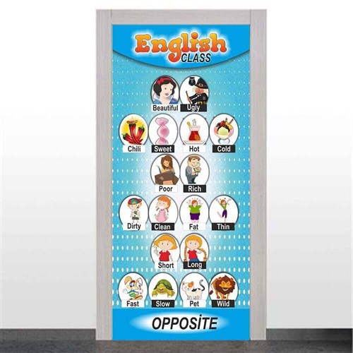 İngilizce Kapı Giydirme İngilizce Zıt Anlamlı Kelimeler Kapı Giydirme